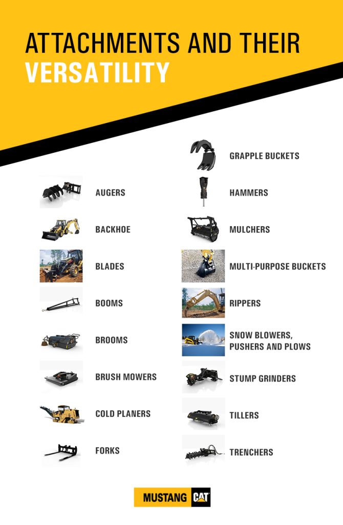 construction machinery attachments
